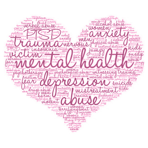 PTSD